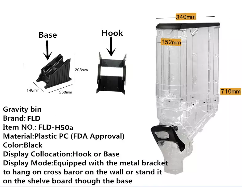 Candy Dispenser.png Candy Dispenser.png